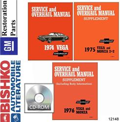 Bishko Automotive Literature Digital How To and Reference Media 12148