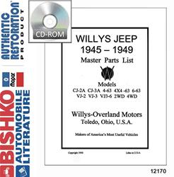 Bishko Automotive Literature Digital How-To and Reference Media 12170