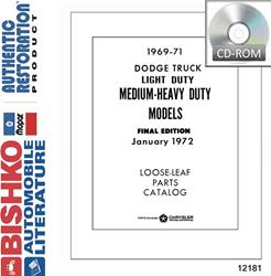 Bishko Automotive Literature Digital How-To and Reference Media 12181