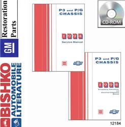 Bishko Automotive Literature Digital How-To and Reference Media 12184