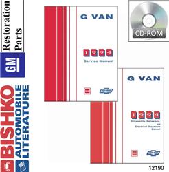 Bishko Automotive Literature Digital How-To and Reference Media 12190