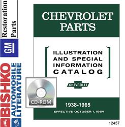 Bishko Automotive Literature Digital How To and Reference Media 12457