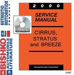 Bishko Automotive Literature Digital How To and Reference Media 12487