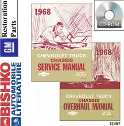 Bishko Service Manual DVDs 12497