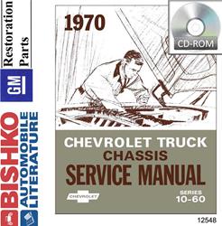 Bishko Automotive Literature Digital How To and Reference Media 12548