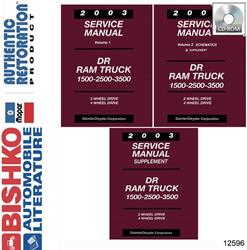 Bishko Automotive Literature Digital How-To and Reference Media 12596