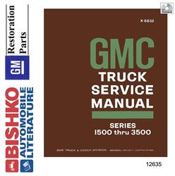 Bishko Automotive Literature Digital How-To and Reference Media 12635