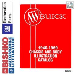 Bishko Automotive Literature Digital How-To and Reference Media 12687