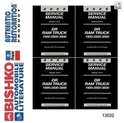 Bishko Automotive Literature Digital How-To and Reference Media 13032