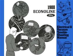Bishko Factory OEM Service Manuals 14215