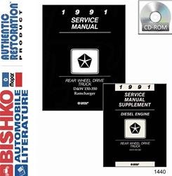 Bishko Automotive Literature Digital How-To and Reference Media 1440