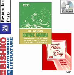 Bishko Service Manual DVDs 1446