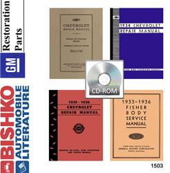Bishko Automotive Literature Digital How-To and Reference Media 1503