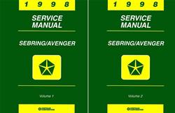 Bishko Automotive Literature Reference Books 15113