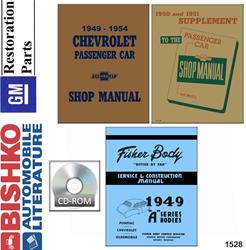 Bishko Automotive Literature Digital How-To and Reference Media 1528