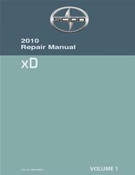 Bishko Automotive Literature Reference Books 16042u1