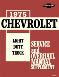 Bishko Factory OEM Service Manuals 1787