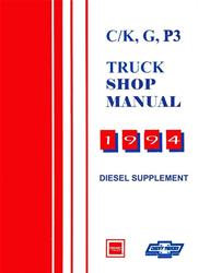 Bishko Factory OEM Service Manuals 1820