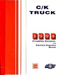 Bishko Factory OEM Service Manuals 1823