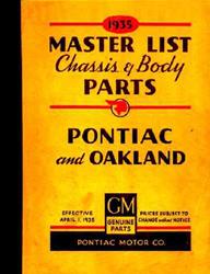 Bishko Factory OEM Part Lists and Illustrations 1853