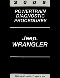 Bishko Automotive Literature Owners and Service Manuals 18873