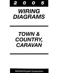 Bishko Automotive Literature Owners and Service Manuals 18879