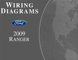 Bishko Automotive Literature Reference Books 20459