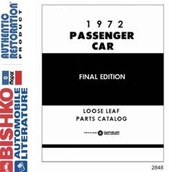 Bishko Automotive Literature Digital How-To and Reference Media 2848