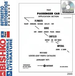 Bishko Automotive Literature Digital How-To and Reference Media 2849