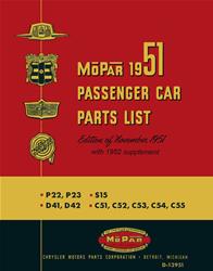 Bishko Factory OEM Part Lists and Illustrations 2981