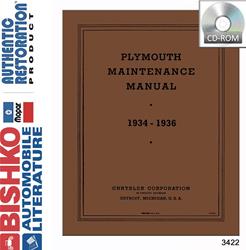 Bishko Automotive Literature Digital How-To and Reference Media 3422