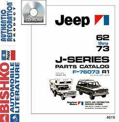Bishko Automotive Literature Digital How-To and Reference Media 4619