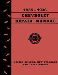 Bishko Factory OEM Service Manuals 461