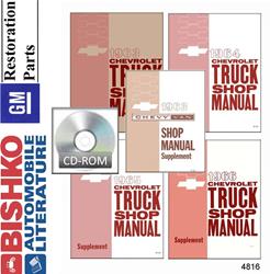 Bishko Automotive Literature Digital How-To and Reference Media 4816