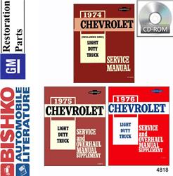 Bishko Automotive Literature Digital How-To and Reference Media 4818