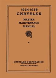 Bishko Factory OEM Service Manuals 5015