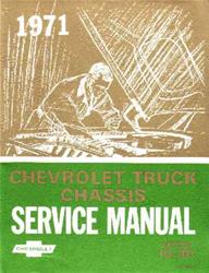 Bishko Factory OEM Service Manuals 5127