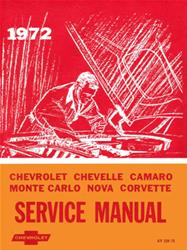 Bishko Factory OEM Service Manuals 5131