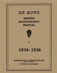 Bishko Factory OEM Service Manuals 5180