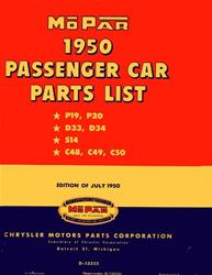 Bishko Factory OEM Part Lists and Illustrations 532