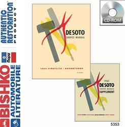 Bishko Automotive Literature Digital How-To and Reference Media 5353