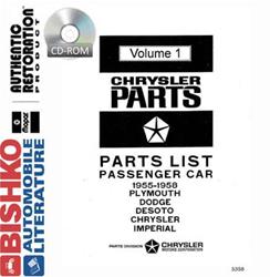 Bishko Automotive Literature Digital How-To and Reference Media 5358