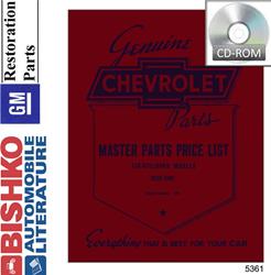 Bishko Automotive Literature Digital How-To and Reference Media 5361