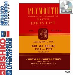 Bishko Automotive Literature Digital How-To and Reference Media 5369