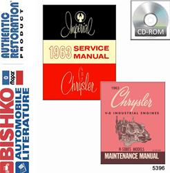 Bishko Automotive Literature Digital How-To and Reference Media 5396
