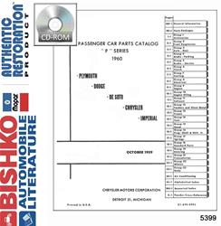 Bishko Automotive Literature Digital How-To and Reference Media 5399