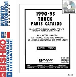 Bishko Automotive Literature Digital How To and Reference Media 5415