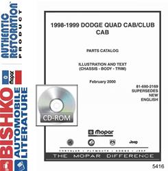 Bishko Automotive Literature Digital How To and Reference Media 5416