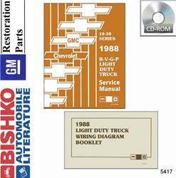 Bishko Automotive Literature Digital How To and Reference Media 5417