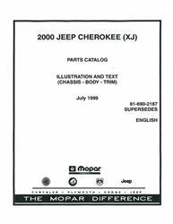 Bishko Factory OEM Part Lists and Illustrations for 2000 CHEROKEE - 5446